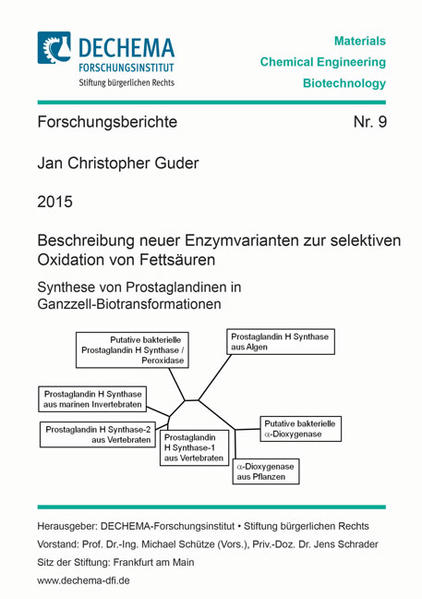 Beschreibung neuer Enzymvarianten zur selektiven Oxidation von Fettsäuren