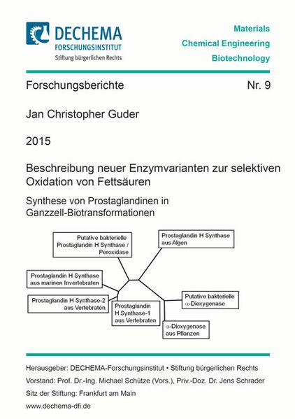 Beschreibung neuer Enzymvarianten zur selektiven Oxidation von Fettsäuren