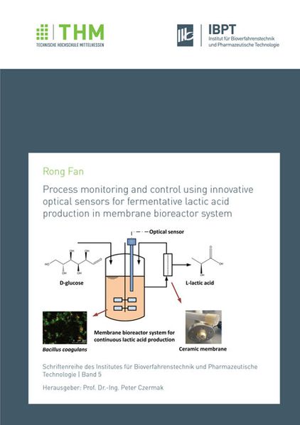 Process monitoring and control using innovative optical sensors for fermentative lactic acid production in membrane bioreactor system