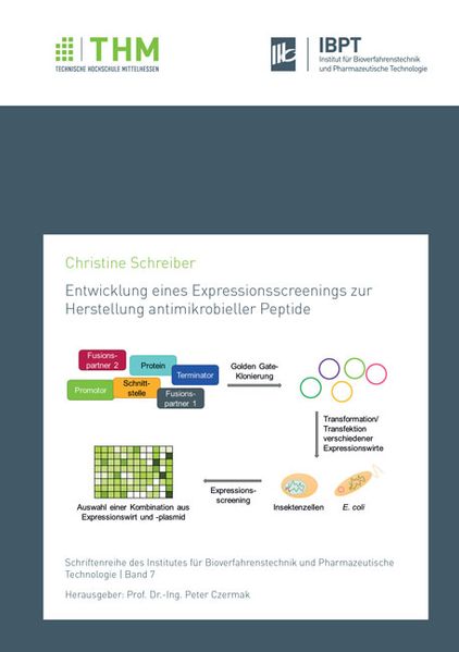 Entwicklung eines Expressionsscreenings zur Herstellung antimikrobieller Peptide