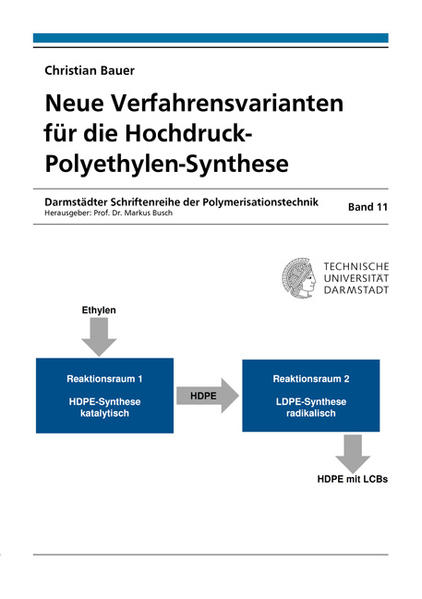 Neue Verfahrensvarianten für die Hochdruck-Polyethylen-Synthese