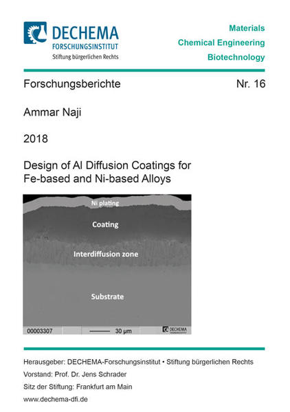 Design of Al Diffusion Coatings for Fe-based and Ni-based Alloys