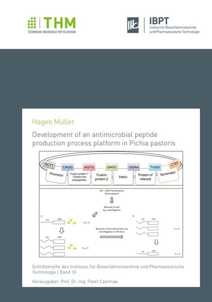 Development of an antimicrobial peptide production process platform in Pichia pastoris