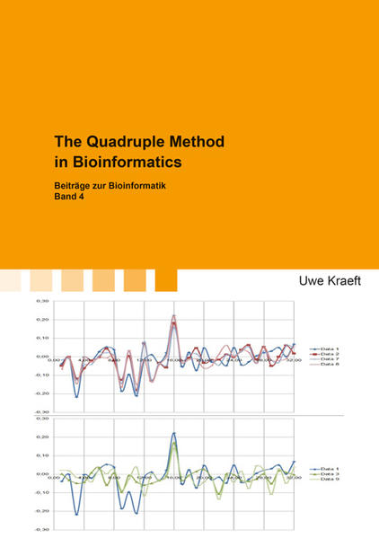 The Quadruple Method in Bioinformatics