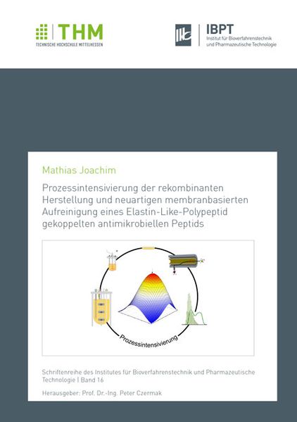 Prozessintensivierung der rekombinanten Herstellung und neuartigen membranbasierten Aufreinigung eines Elastin-Like-Polypeptid gekoppelten antimikrobiellen Peptids