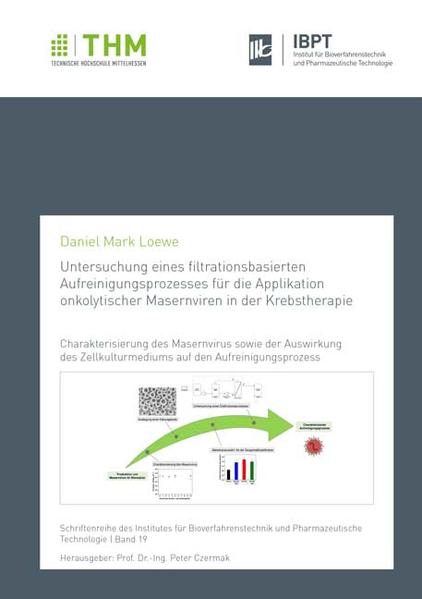 Untersuchung eines filtrationsbasierten Aufreinigungsprozesses für die Applikation onkolytischer Masernviren in der Krebstherapie