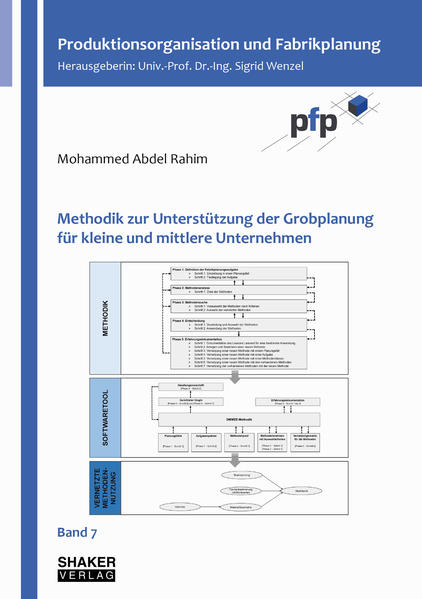 Methodik zur Unterstützung der Grobplanung für kleine und mittlere Unternehmen