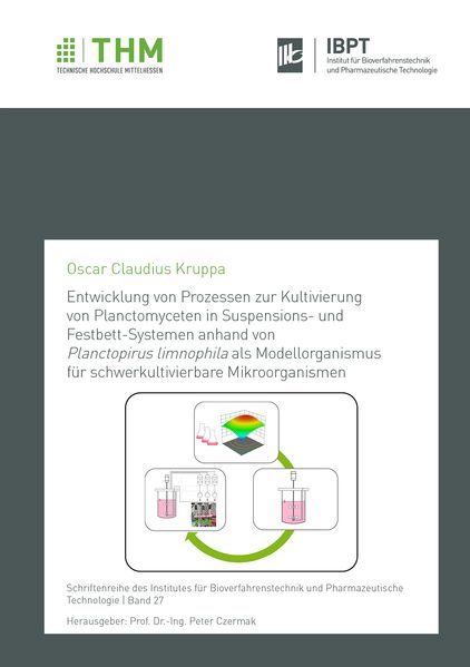 Entwicklung von Prozessen zur Kultivierung von Planctomyceten in Suspensions- und Festbett-Systemen anhand von Planctopirus limnophila als Modellorganismus für schwerkultivierbare Mikroorganismen