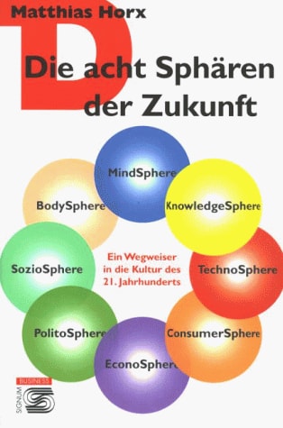 Die acht Sphären der Zukunft