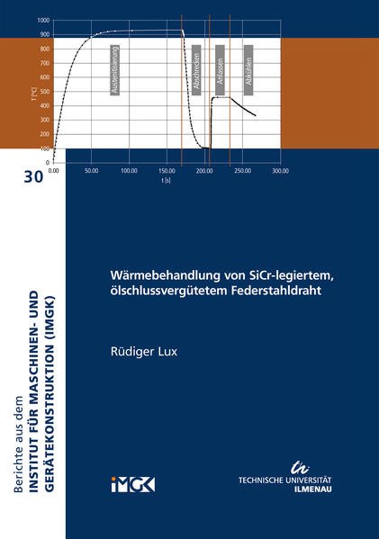 Wärmebehandlung von SiCr-legiertem, ölschlussvergütetem Federstahldraht