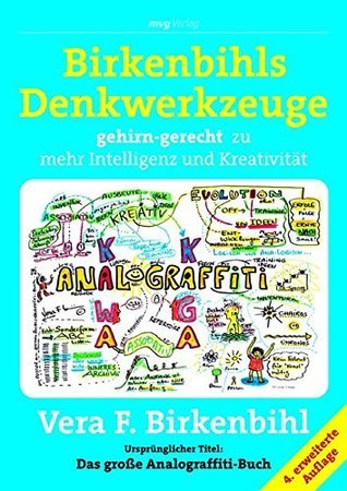 Birkenbihls Denkwerkzeuge