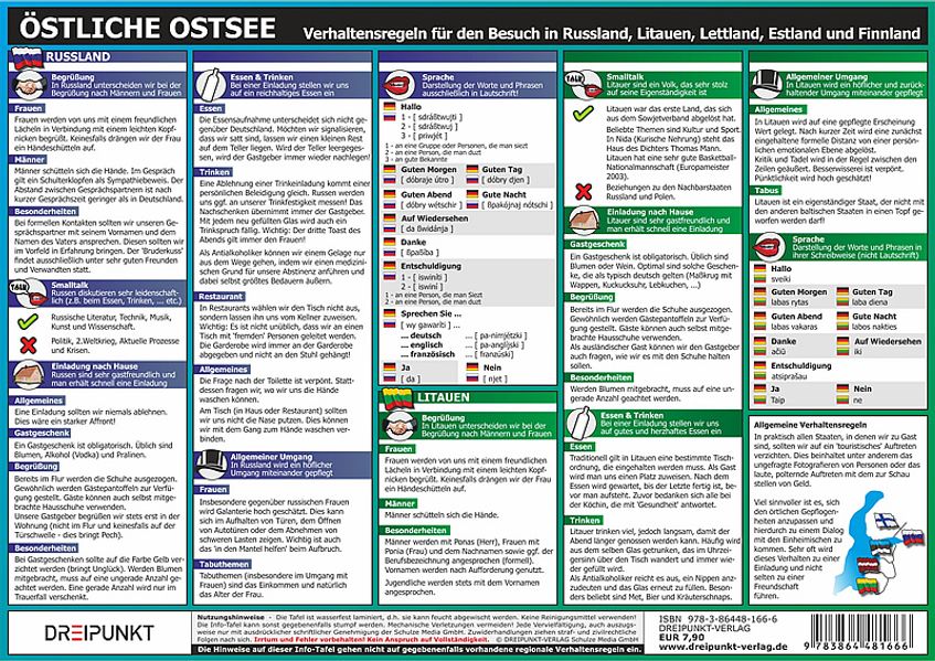 Östliche Ostsee