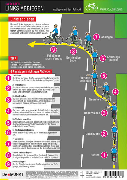 Radfahren - Links abbiegen