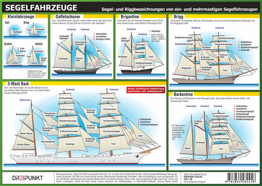 Segelfahrzeuge