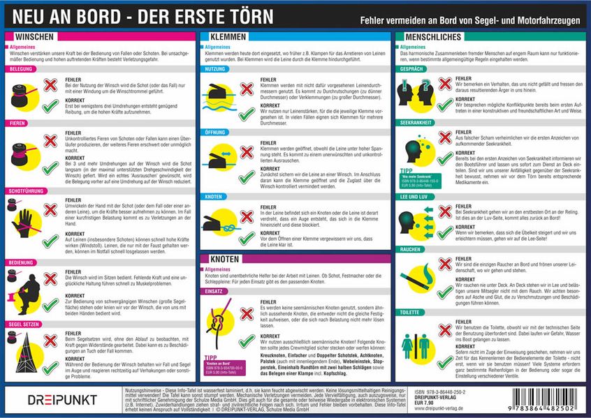 Neu an Bord - Der erste Törn