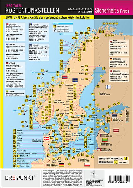 Küstenfunkstellen Nordeuropa