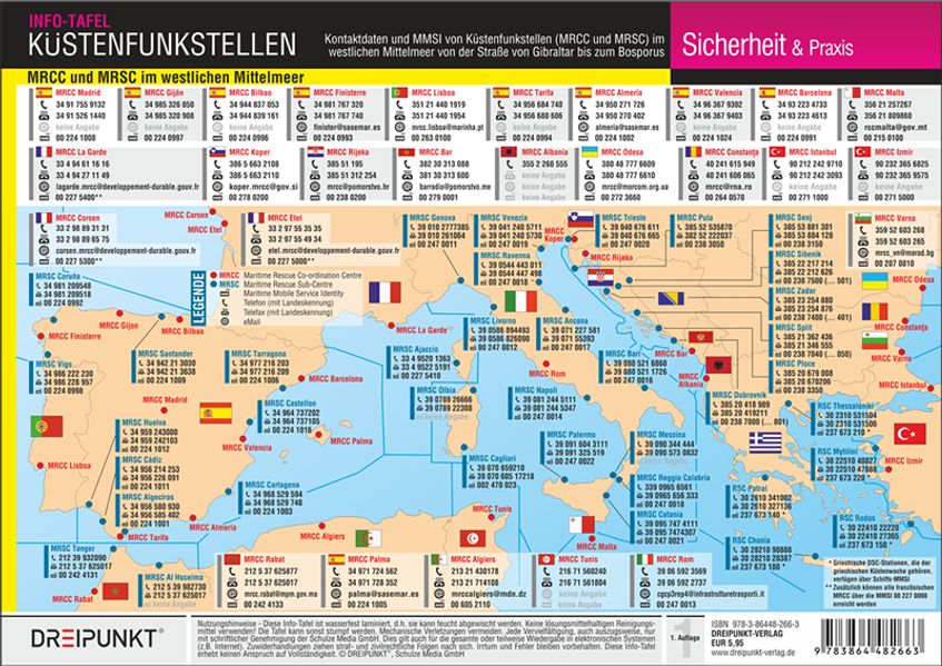 Küstenfunkstellen Westliches Mittelmeer