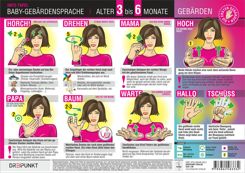 Baby-Gebärdensprache - 3 bis 6 Monate