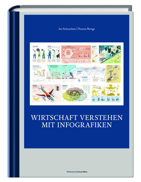 Wirtschaft verstehen mit Infografiken