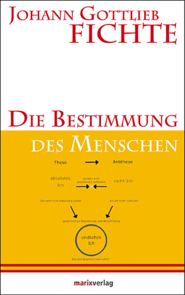 Die Bestimmung des Menschen