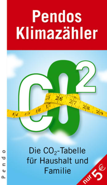Pendos CO2-Zähler