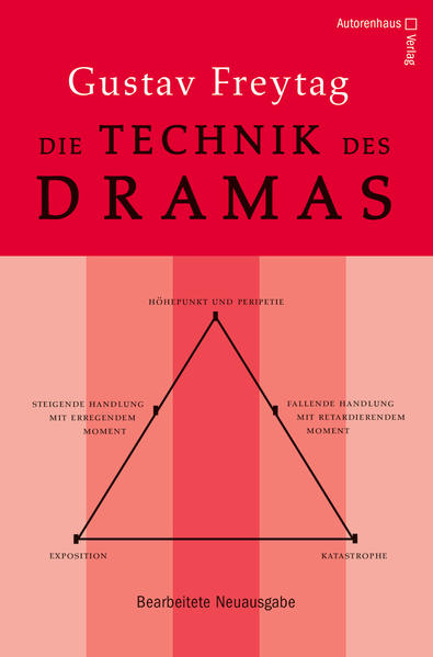 Die Technik des Dramas