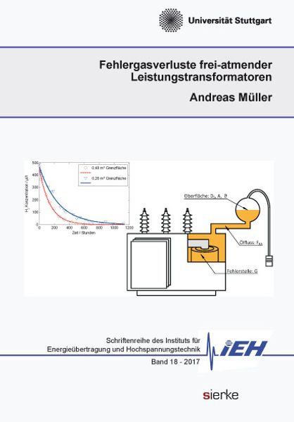 Fehlergasverluste frei-atmender Leistungstransformatoren