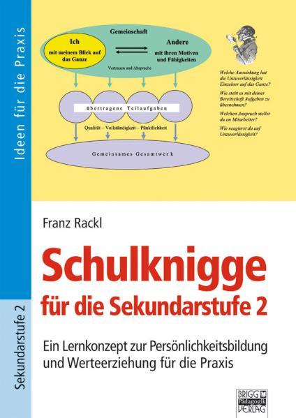 Schulknigge für die Sekundarstufe 2