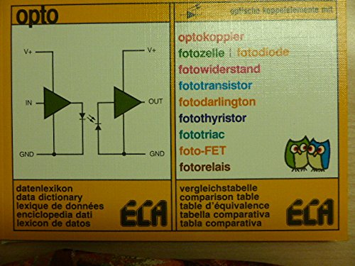 Opto optische Koppelelemente