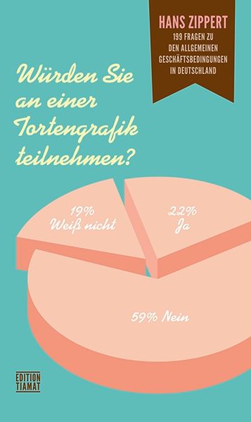 Würden Sie an einer Tortengrafik teilnehmen?
