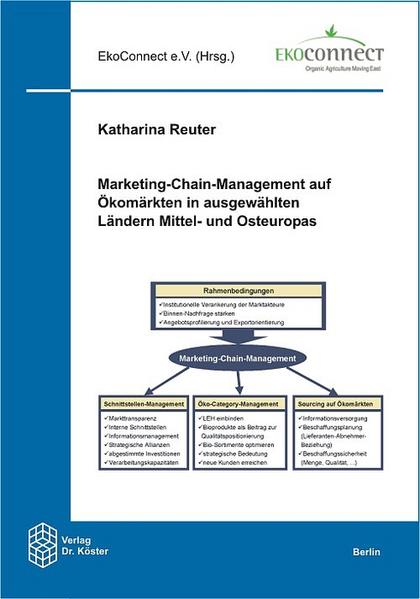 Marketing-Chain-Management auf Ökomärkten in ausgewählten Ländern Mittel- und Osteuropas