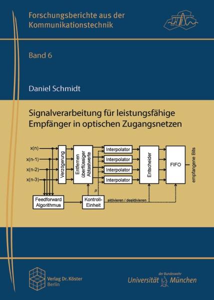 Signalverarbeitung für leistungsfähige Empfänger in optischen Zugangsnetzen
