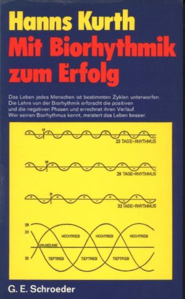 Mit Biorhythmik zum Erfolg