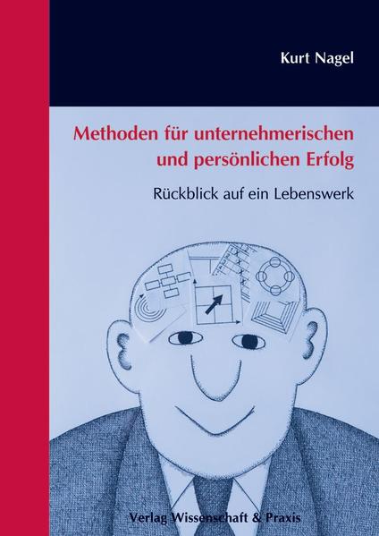 Methoden für unternehmerischen und persönlichen Erfolg.