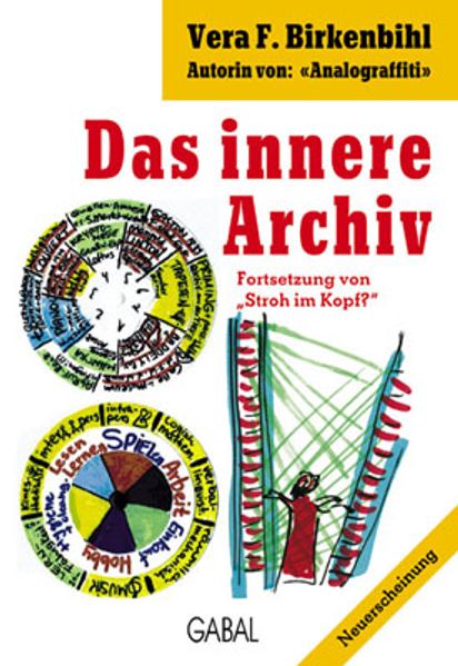 Das innere Archiv
