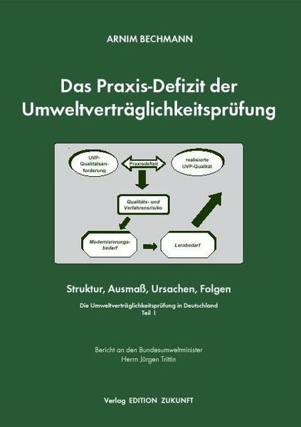 Das Praxisdefizit der Umweltverträglichkeitsprüfung