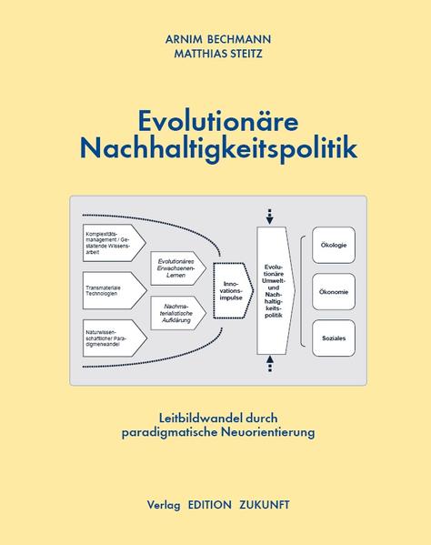 Evolutionäre Umweltpolitik