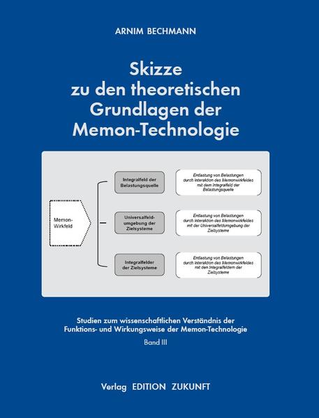 Skizze zu den theoretischen Grundlagen der Memon-Technologie
