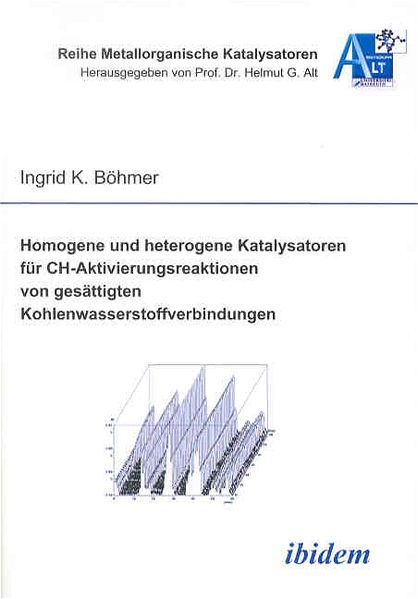 Homogene und heterogene Katalysatoren für CH-Aktivierungsreaktionen von gesättigten Kohlenwasserstoffverbindungen