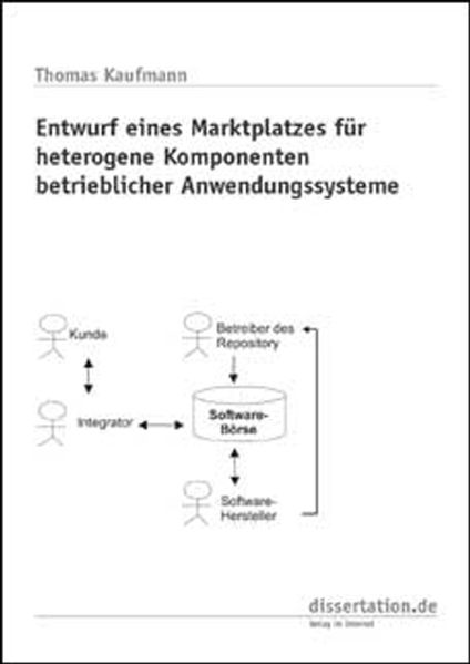 Entwurf eines Marktplatzes für heterogene Komponenten betrieblicher Anwendungssysteme