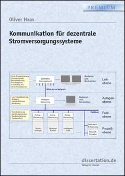 Kommunikation für dezentrale Stromversorgungssysteme
