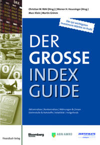 Der große Index-Guide