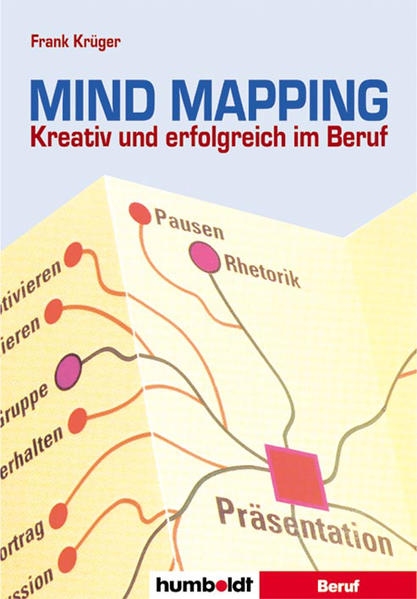 Mind Mapping