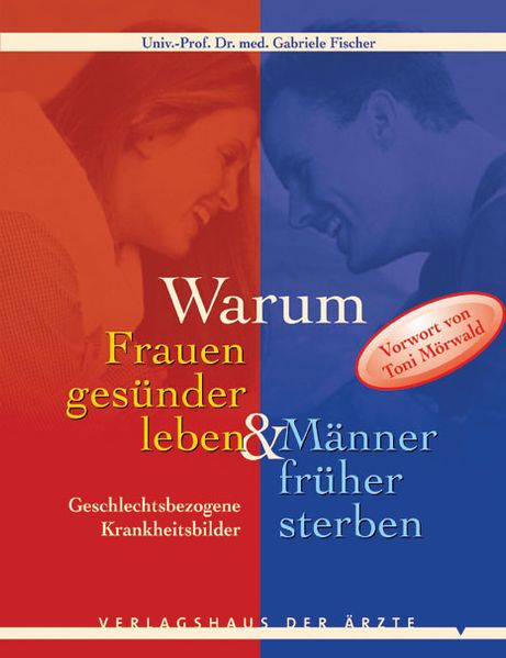 Warum Frauen gesünder leben & Männer früher sterben