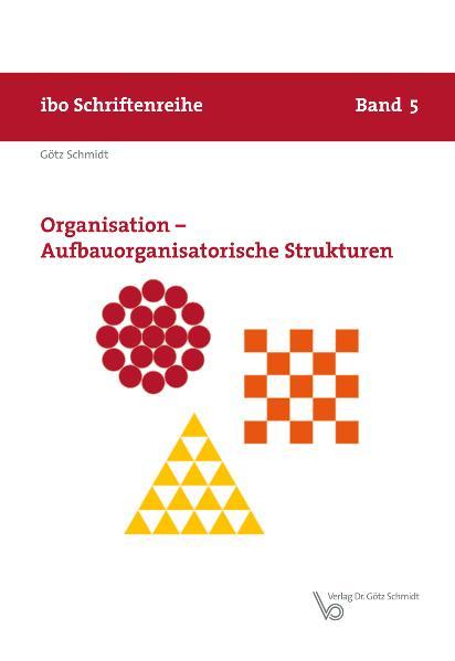 Organisation - Aufbauorganisatorische Strukturen