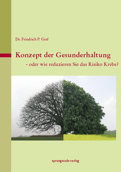 Konzept der Gesunderhaltung