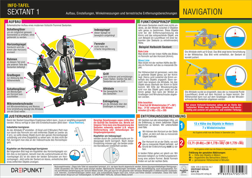 Sextant 1
