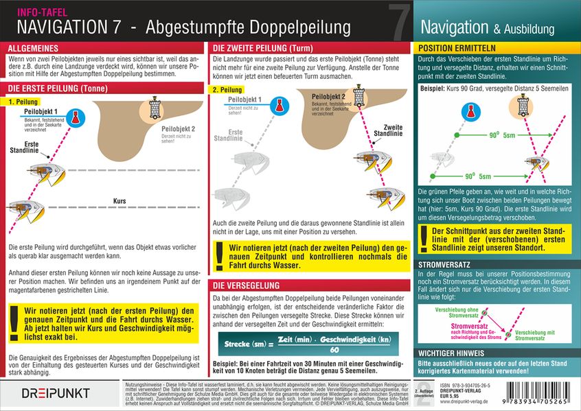 Navigation (7)