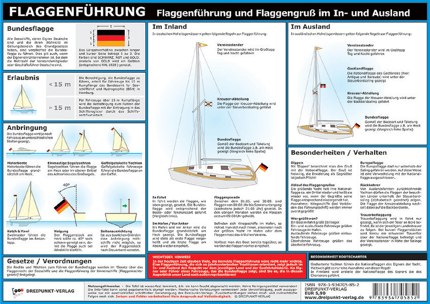 Flaggenführung