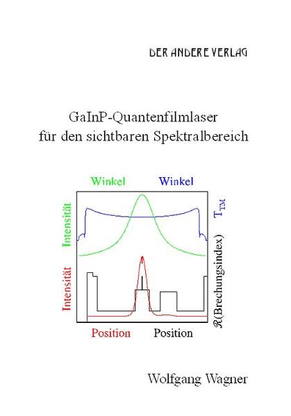 GaInP-Quantenfilmlaser für den sichtbaren Spektralbereich